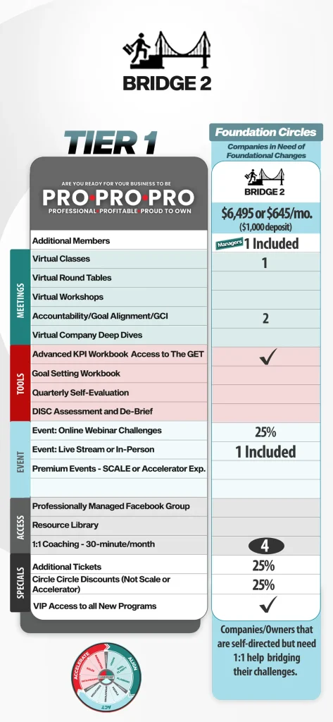 circle-bridge 2 - mobile