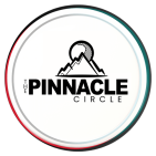 Strategic Success Circles