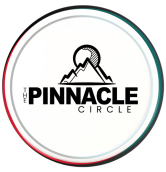 Strategic Success Circles